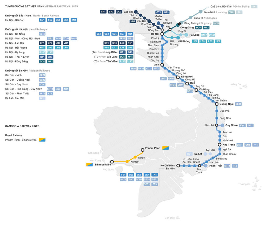 Vietnam Train Route